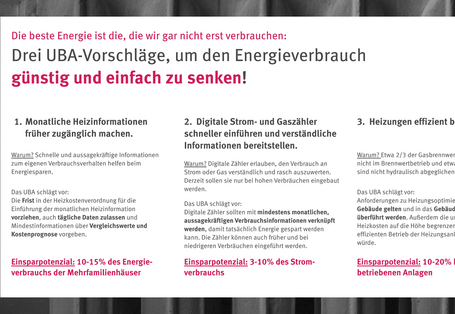 Infografik: Die 3 Vorschläge sind: 1. Monatliche Heizinformation früher zugänglich machen. 2. Digitale Strom- und Gaszähler schneller einführen und verständliche Informationen bereitstellen. 3. Heizungen effizienter betreiben.