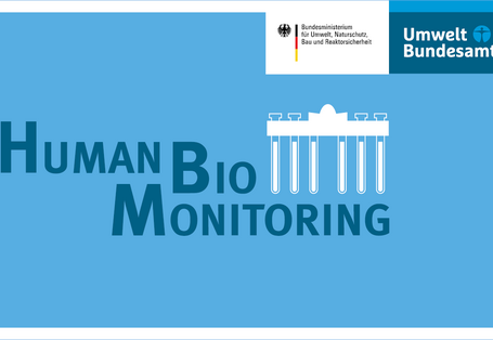 Logo: Human Bio Monitoring with a pictogram of the Brandenburger Tor and the logos of the Bundesumweltministerium and the Umweltbundesamt
