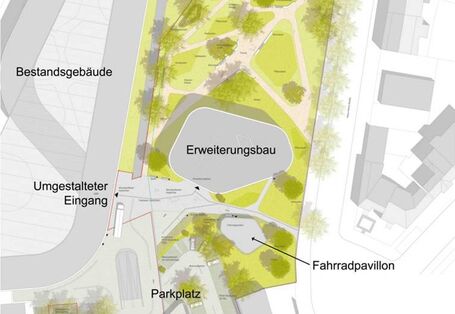Lageplan: links das langgestreckte Bestandsgebäude, rechts der kleine Erweiterungsbau, darum eine Grünanlage mit Bäumen und Wegen, ein Fahrradpavillon und ein Parkplatz 