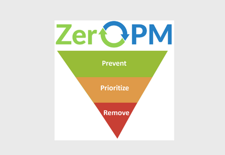 ZeroPM Dreieck