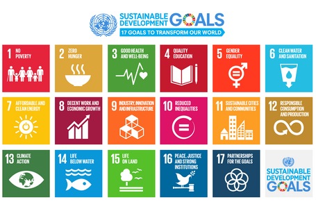 Poster with symbols for the 17 Sustainable Development Goals
