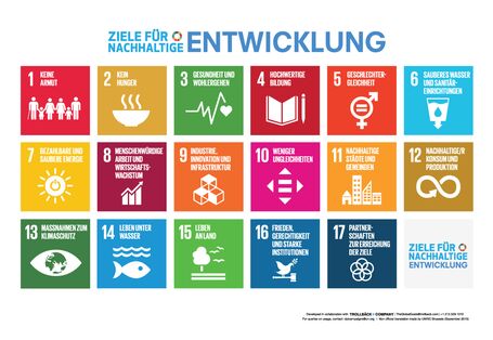 Kachelförmige Abbildung der 17 Ziele für nachhaltige Entwicklung der Vereinten Nationen.