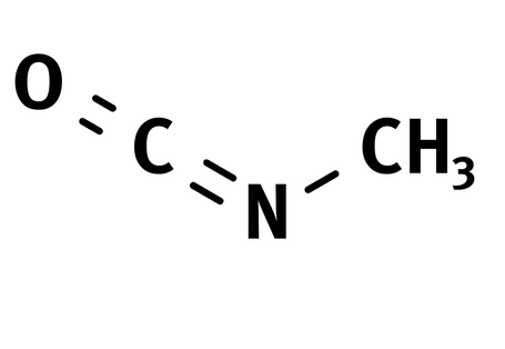 Stukturformel Methylisocyanat