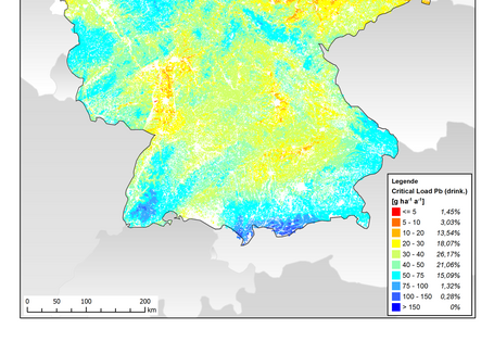 Critical Load Pb (drink.)