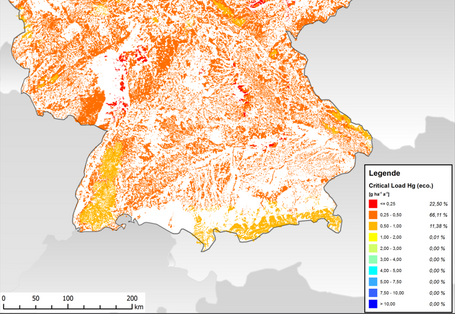 Critical Load Hg (eco.)
