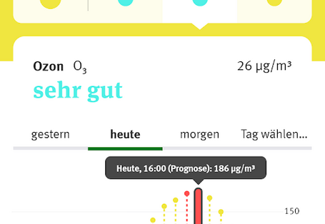 LuftApp - Detailansicht