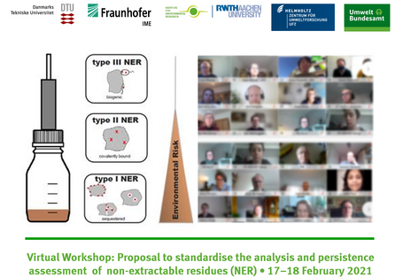 Non-Extractable Residues Workshop (NER)