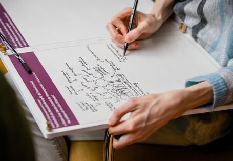 Sie sehen ein Bild aus dem Nationaler Dialog 2019: Klimawandelfolgen in Deutschland – Bereit zu handeln für bessere Vorsorge. Zusehen ist ein Blatt Papier, auf dem eine Person eine Vision malt, skizziert. Man sieht allerdings nur die Händer der Person. 