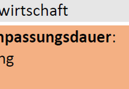 Der Klimatische Einfluss von Sturm und dem graduellen Wandel der Forstwirtschaft. Handlungserfordernis: mittel; Handlungsfeld: Wald- und Fortwirtschaft; Anpassungsdauer: lang; Umsetzende Akteure: Kreise/Regionen, Kommunen; Kosten: 10 - 100 Mio. €/a.