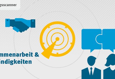 Grafik mit gelbem Radar-Symbol, zwei Personen mit Sprechblasen und Handschlag-Symbol. Text: „3. Zusammenarbeit & Zuständigkeiten“.