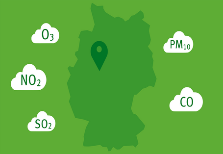 Einstiegskachel Luftdaten