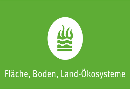 Einstiegskachel Umweltzustand und Trends, Fläche, Boden, Land-Ökosysteme