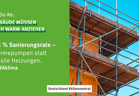 Eine Grafik mit der Handlungsempfehlung für die Gebäudesanierung