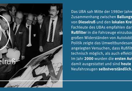 Eine Grafik mit einem Bild und Text. Es handelt sich hier um das Thema Dieselruß.