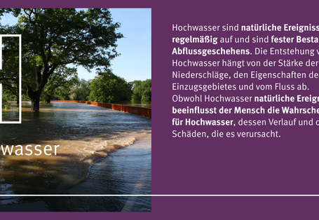 Eine Grafik mit einem Bild und Text. Es handelt sich hier um das Thema Hochwasser.