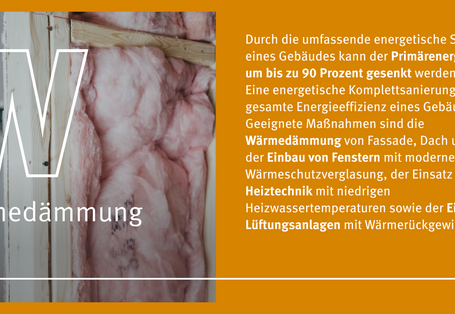 Eine Grafik mit einem Bild und Text. Es handelt sich hier um das Thema Wärmedämmung.