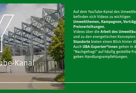 Eine Grafik mit einem Bild und Text. Es handelt sich hier um das Thema YouTube-Kanal.
