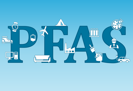 Eine Grafik mit dem Begriff PFAS. PFAS werden wegen ihrer einzigartigen Kombination an Eigenschaften in verschiedensten Produkten und Prozessen eingesetzt.