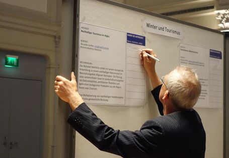 Kooperationsbörse Allgäu