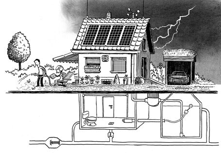 Die Illustration zeigt ein klimarobustes Haus mit Solaranlage sowie unterirdischem Wasserauffangbehälter. Ein einschlagender Blitz wird vom Blitzableiter des Hauses abgeleitet. Das Garagendach ist begrünt.