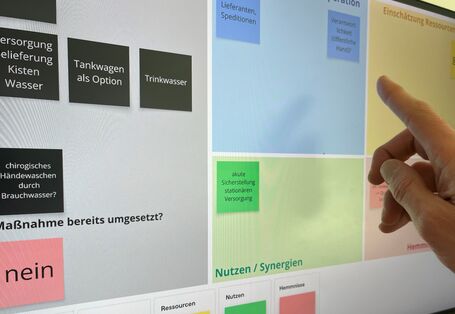 Die Abbildung veranschaulicht beispielhaft einen Ausschnitt des Dashboards, auf dem die im Online-Workshop mit dem Krankenhaus Herten diskutierten Handlungsoptionen dargestellt sind.