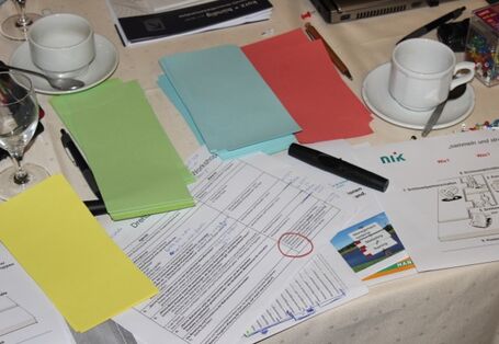 Unternehmensworkshops und Ideenwerkstätten für Existenzgründer sind zentraler Bestandteil des Netzwerk-Portfolios. Typisches NIK-Moderationsmaterial.