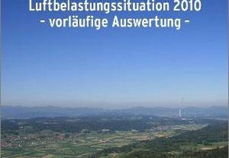 Luftqualität 2010