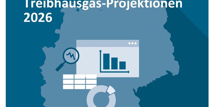 Cover des Berichts "Zentrale sektorbezogene Annahmen für die Treibhausgas-Projektionen 2026"