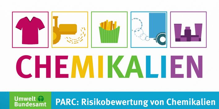 Grafik mit der Aufschrift "Chemikalien"