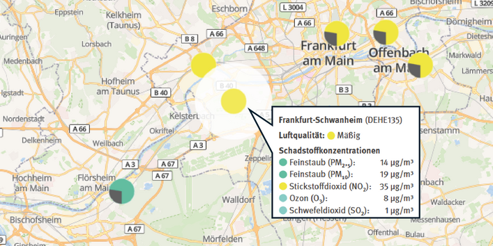 Luftqualität