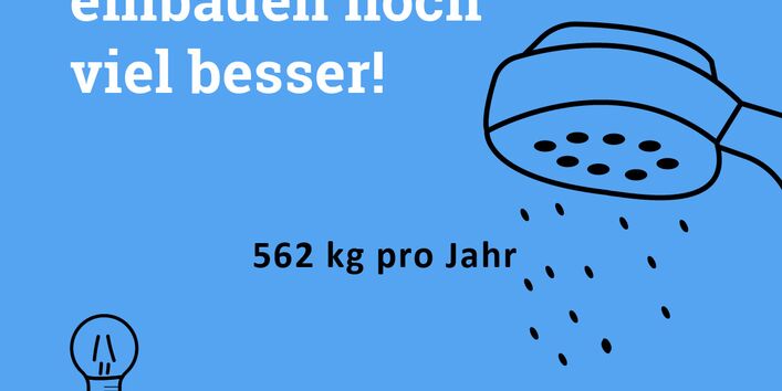 Glühbirne austauschen ist gut - einen Sparduschkopf einbauen noch viel besser.