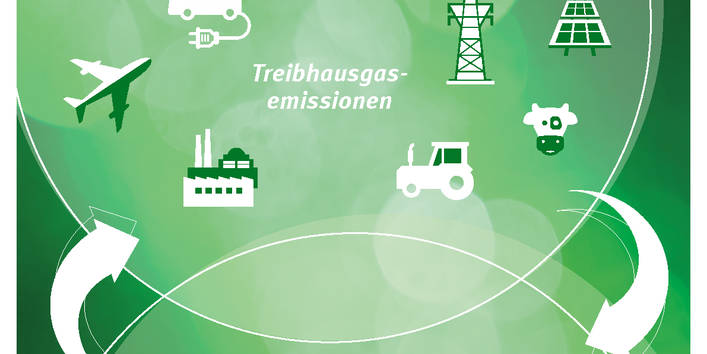 Cover der Fachbroschüre Wege in eine ressourcenschonende Treibhausgasneutralität – RESCUE