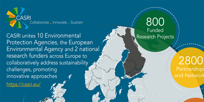 Auf einer als Weltkugel dargestellten Europakarte werden die Länder der CASRI-partner farblich hervorgehoben. In Kreisen werden weitere Informationen zu den Partnern gegeben. 