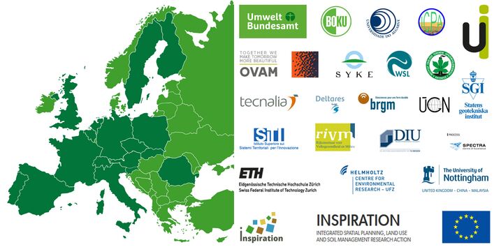 INSPIRATION Konsortium