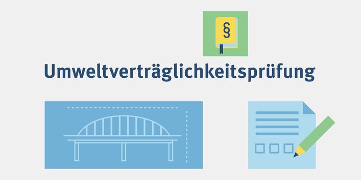 Das Bild zeigt einen Bauplan mit Gesetzbuch und einem Dokument welches ausgefüllt werden muss.