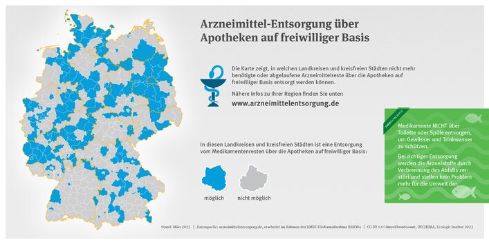 Karte: Arzneimittel-Entsorgung über Apotheken auf freiwilliger Basis