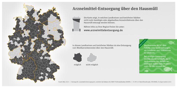 Karte: Arzneimittel-Entsorgung über den Hausmüll