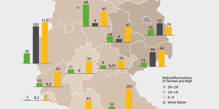 Genutzte Rohstoffentnahme in den deutschen Bundesländern 2015