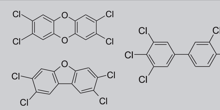 Strukturformeln von Dioxinen