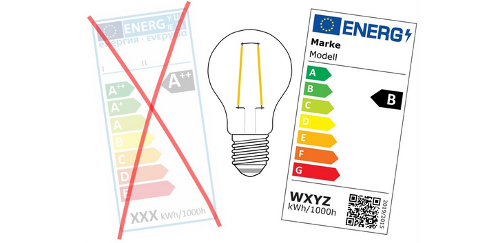 altes und neues Energieetikett für Leuchtmittel im Vergleich: altes mit Klassen von A++ bis E, neues von A bis G und mit QR-Code