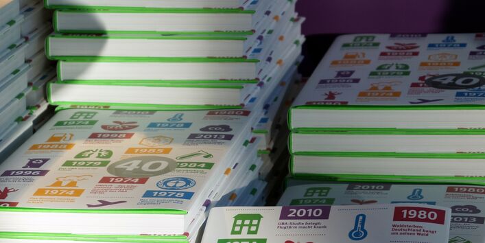 Bücherstapel mit der Festschrift zum Jubiläum