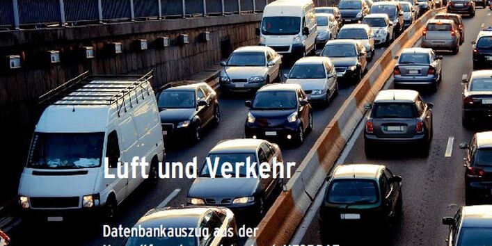 Cover Luft und Verkehr - Datenbankauszug aus der Umweltforschungsdatenbank UFORDAT