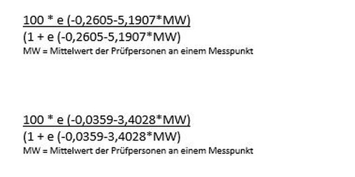 Formel 2 +3: Der stetige PD-Wert