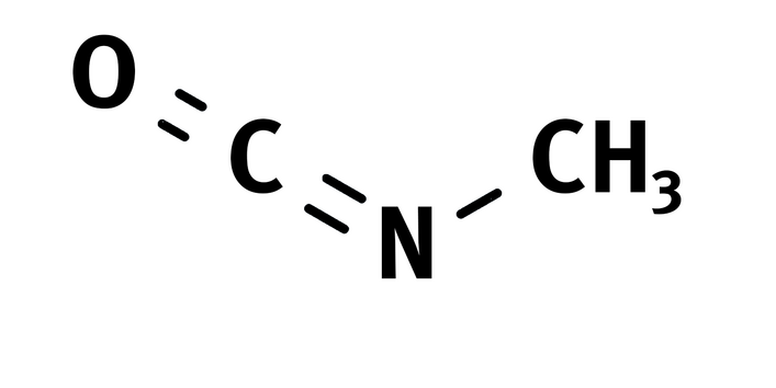 Stukturformel Methylisocyanat
