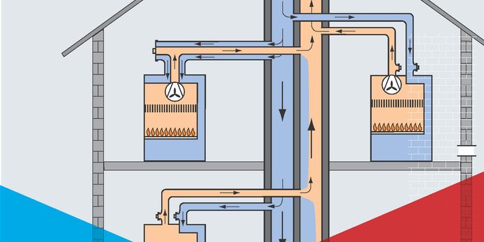 Titelseite mit grafischer Abbildung einer Gasetagenheizung