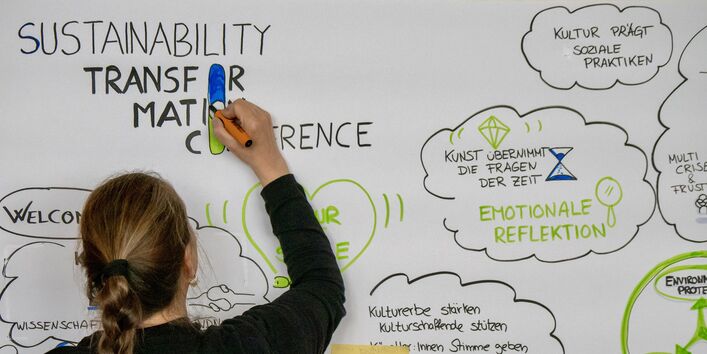 Eine Frau schreibt auf einem Whiteboard.