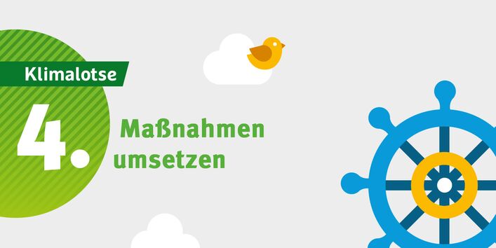 Symbolbild mit dem Schriftzug "4. Strategieerstellung und Integration"