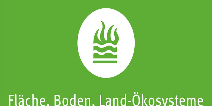 Einstiegskachel Umweltzustand und Trends, Fläche, Boden, Land-Ökosysteme