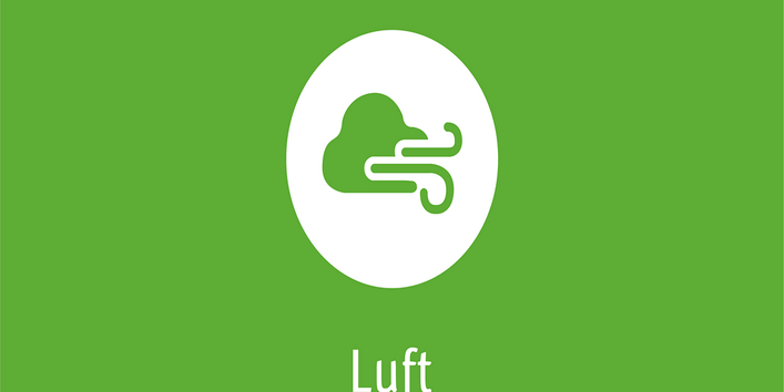 Einstiegskachel Umweltzustand und Trends, Luft