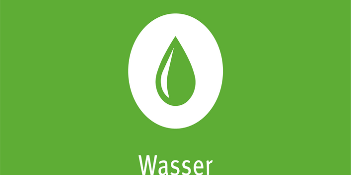 Einstiegskachel Umweltzustand und Trends, Wasser